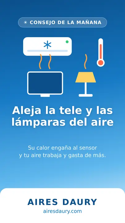 Mini split, televisor y lámpara soltando calor junto a un termómetro, con el texto Aleja la tele y las lámparas del aire de Aires Daury